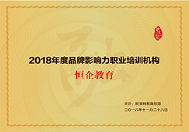 行业奖项