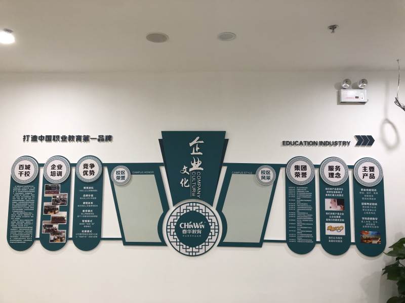 文化墙