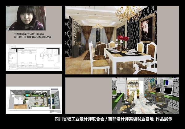作品展示