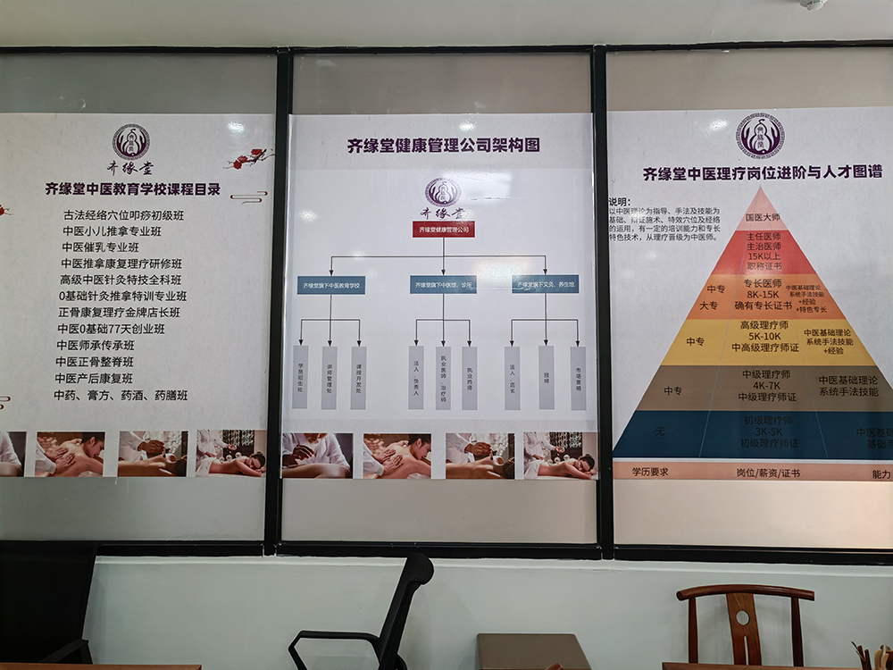 布告墙