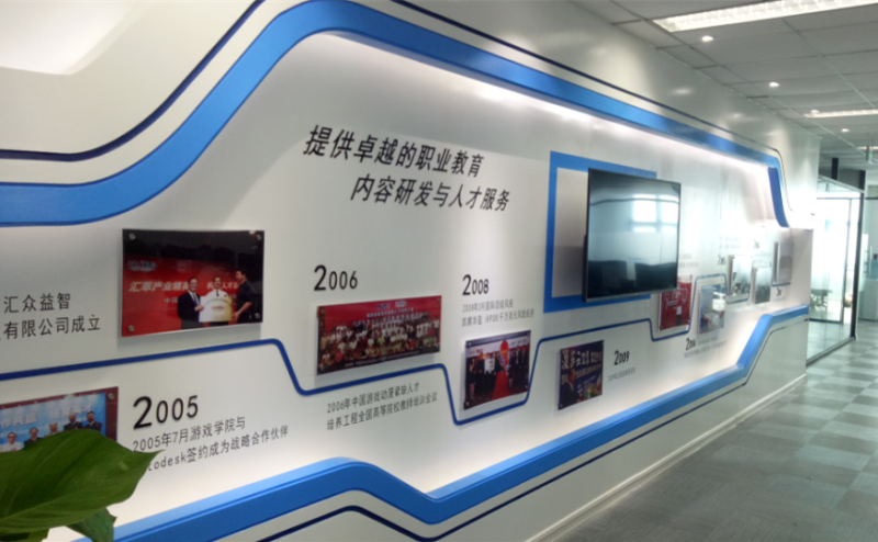 学校发展历程墙