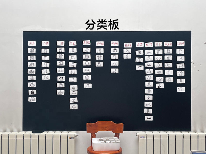 分类版