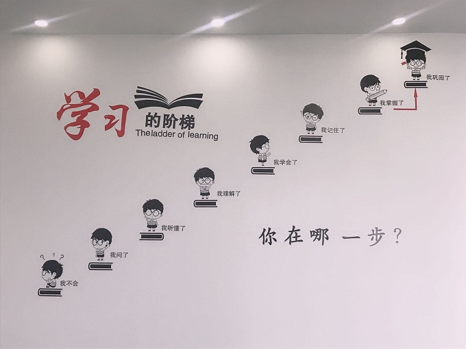 文化墙