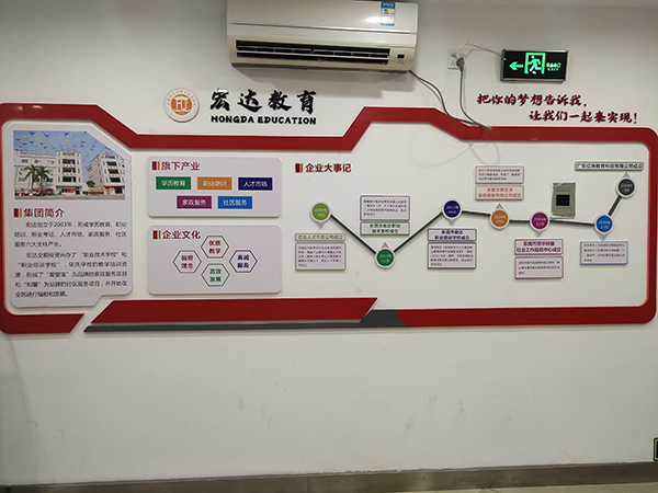 文化墙