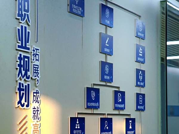 环境分享