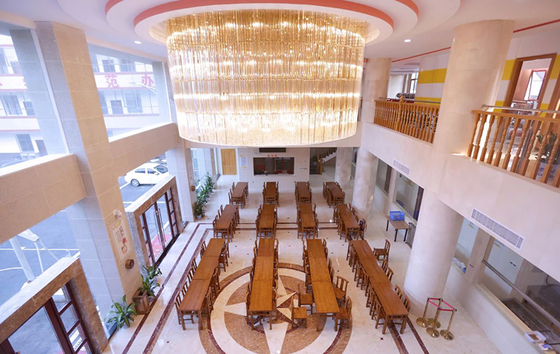环境展示