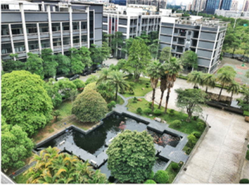 环境展示