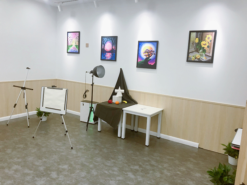 环境展示