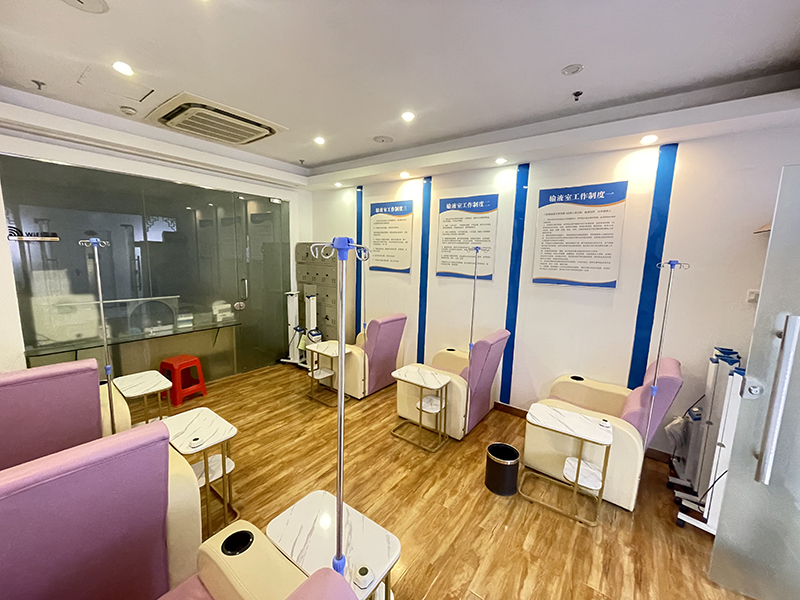 环境展示