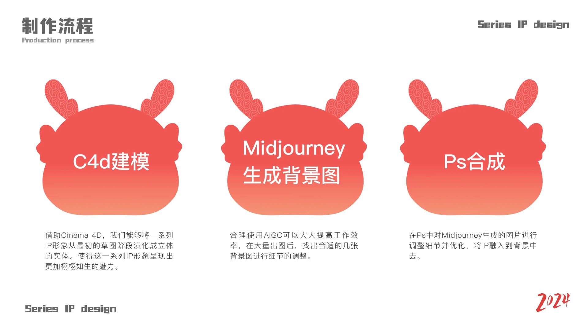 三维IP形象设计作品
