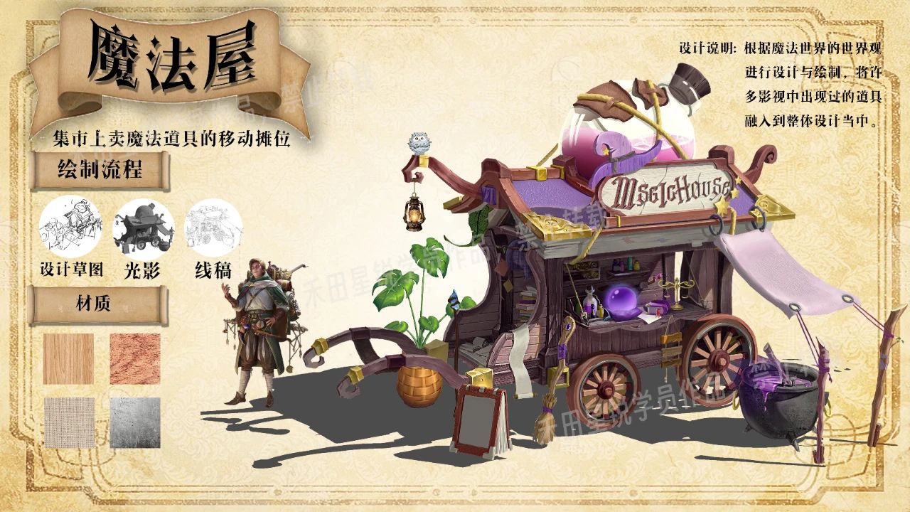 2023场景原画设计第四季度学员作品Vol.21