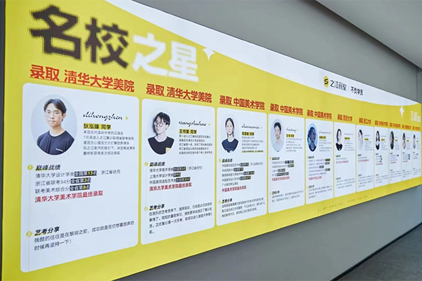 师资展示墙