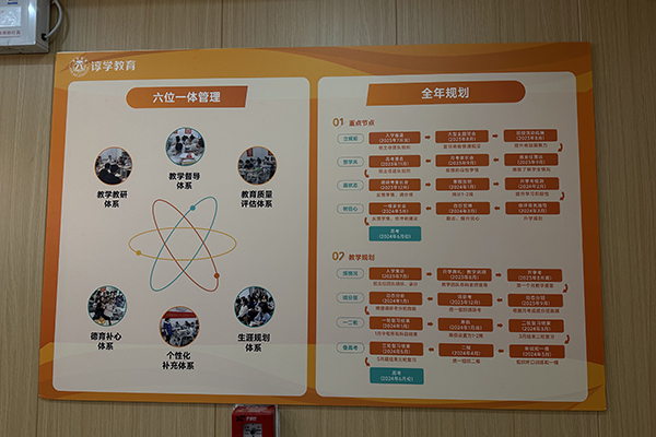 展示墙